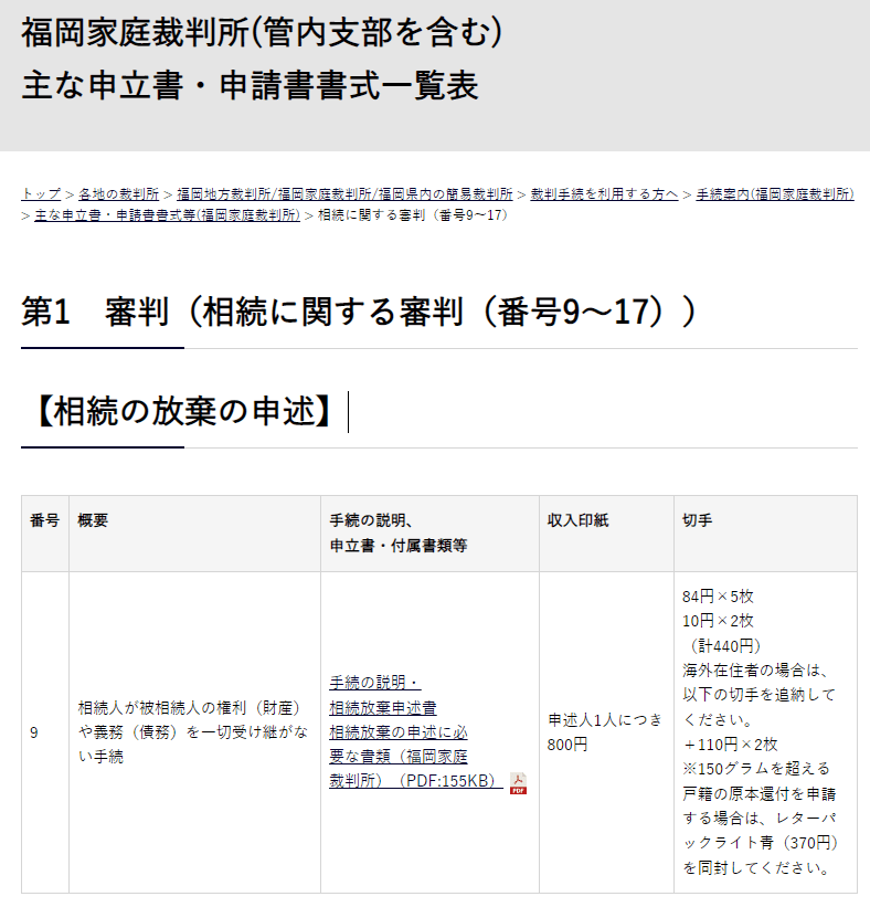 福岡家庭裁判所(管内支部を含む)主な申立書・申請書書式一覧表