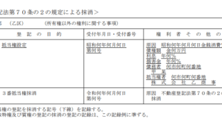 不動産登記法70条の2による休眠抵当権の抹消 | おちいし司法書士